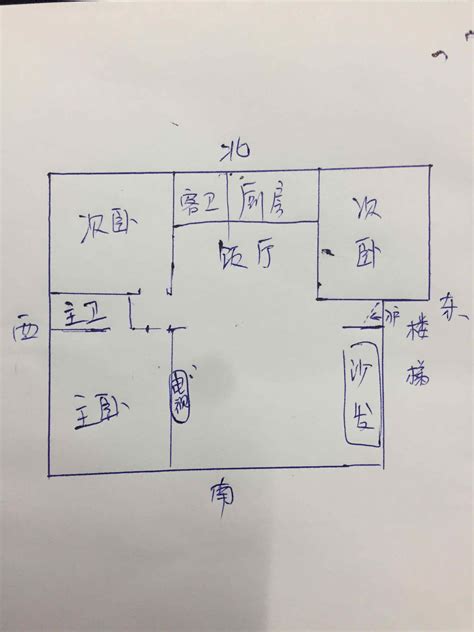 坐南朝北的房子優缺點|【座北】坐北朝南？別搞錯！讓你秒懂房屋座向，財位佈置指南